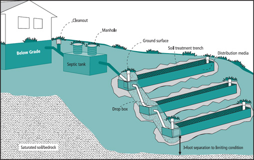 septic 
      tank cost texas cities 
      zip batch
